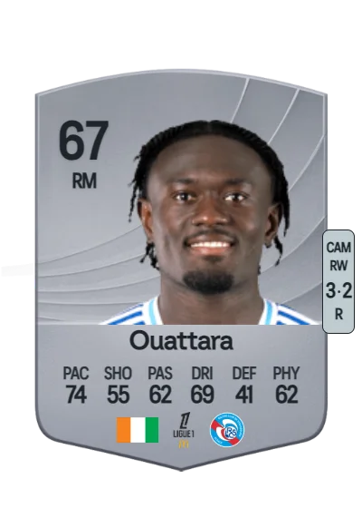Abdoul Ouattara card