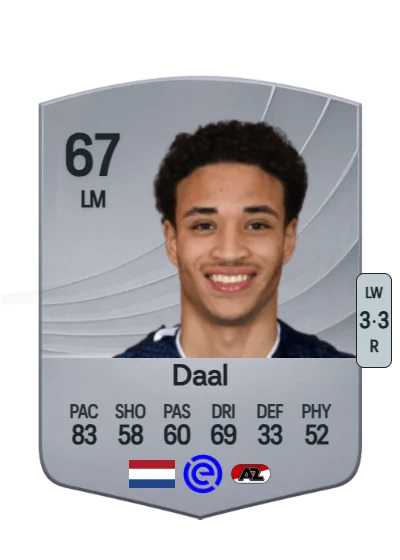 Ro-Zangelo Daal card
