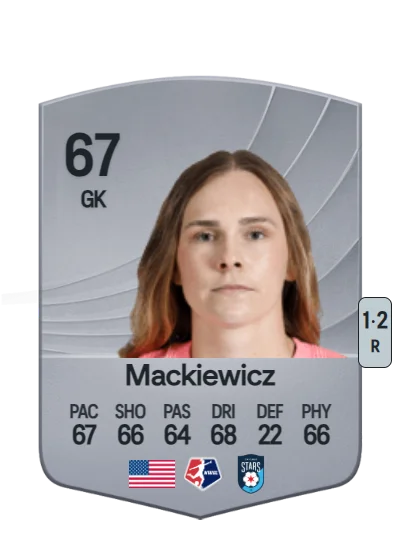 Halle Mackiewicz card