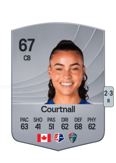 Brooklyn Courtnall card