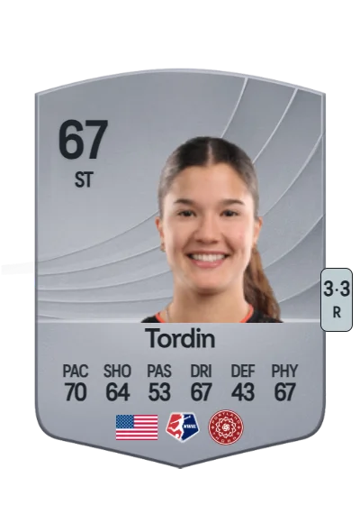 Pietra Tordin card