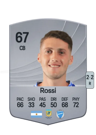 Tomas Rossi card
