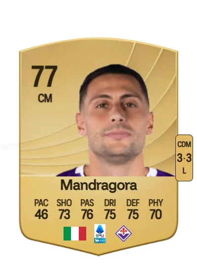 Rolando Mandragora card