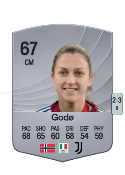 Emma Stølen Godø card
