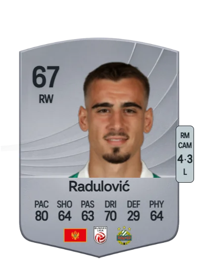Andrija Radulović card