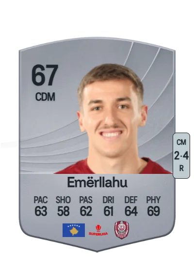Lindon Emërllahu card