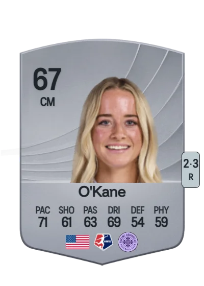 Katie O'Kane card