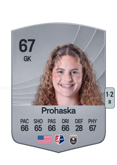 Maddie Prohaska card