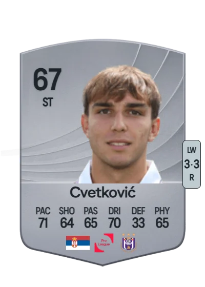 Mihajlo Cvetković card