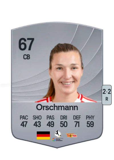 Katja Orschmann card