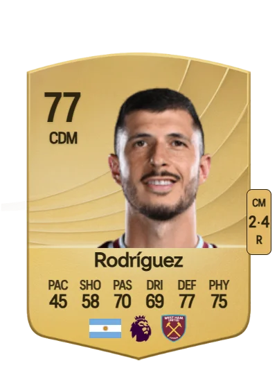 Guido Rodríguez card