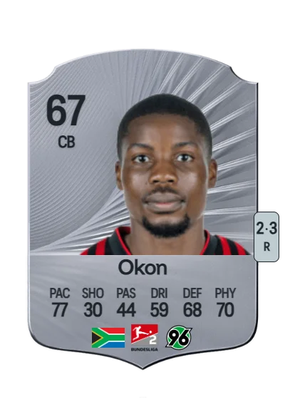 Ime Okon card