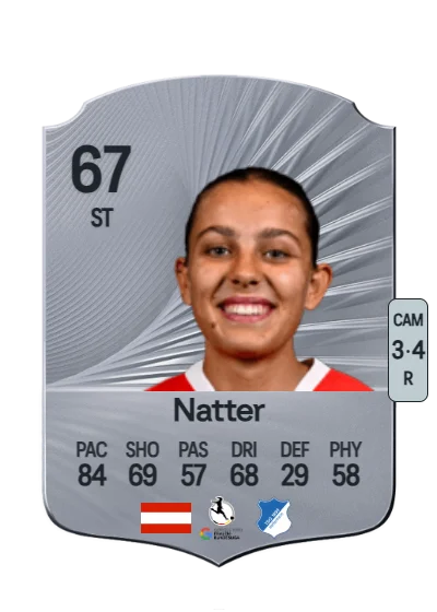 Linda Natter card