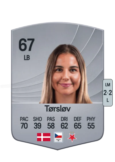 Anna Tørsløv card