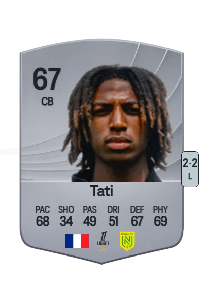 Tylel Tati card