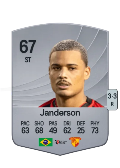 Janderson de Carvalho Costa card