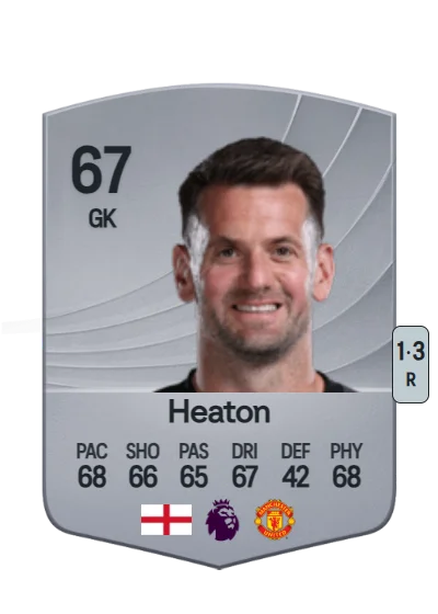 Tom Heaton card
