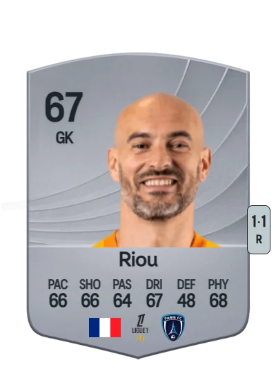 Rémy Riou card