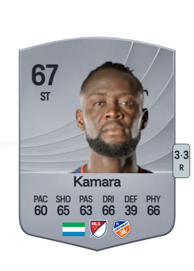 Kei Kamara card