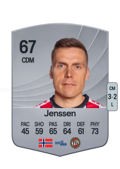 Ruben Yttergård Jenssen card