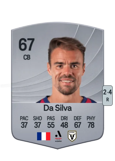 Damien Da Silva card