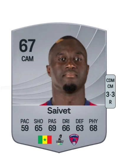Henri Saivet card