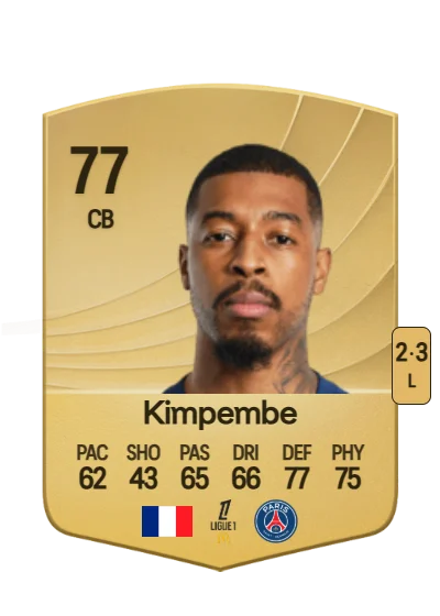 Presnel Kimpembe card