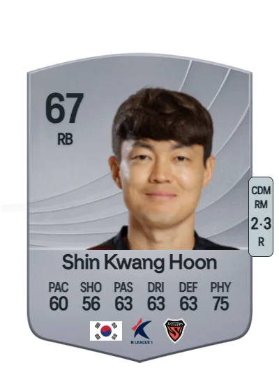 Kwang Hoon Shin card