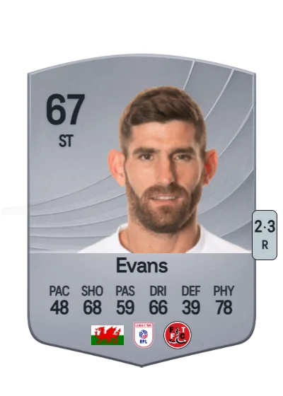 Ched Evans card