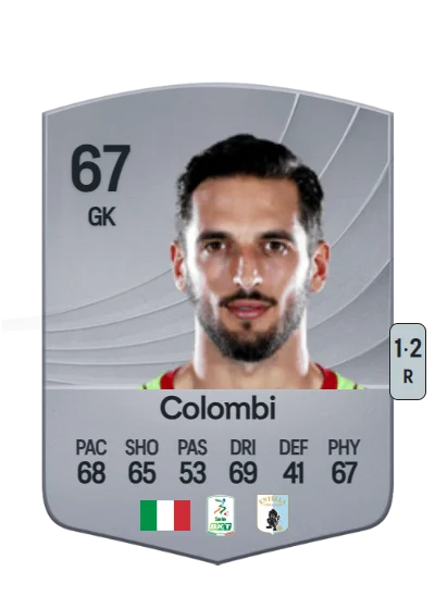 Simone Colombi card
