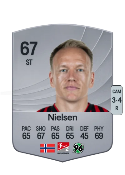 Håvard Nielsen card