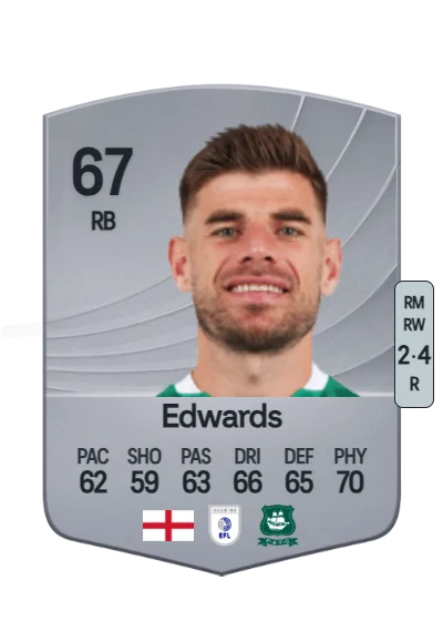 Joe Edwards card