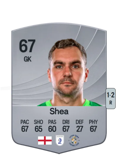 James Shea card