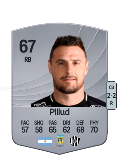 Iván Pillud card