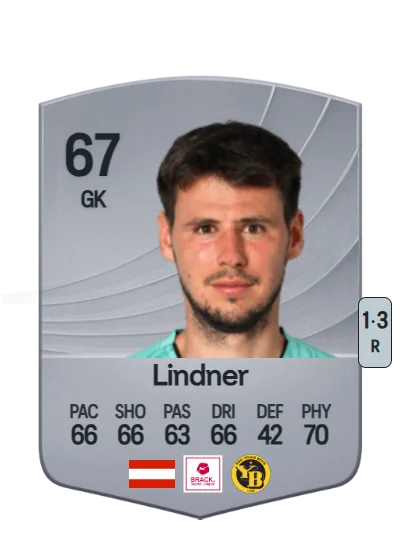 Heinz Lindner card