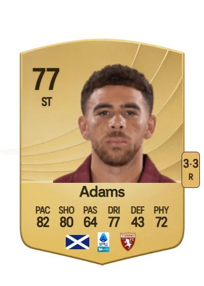 Ché Adams card