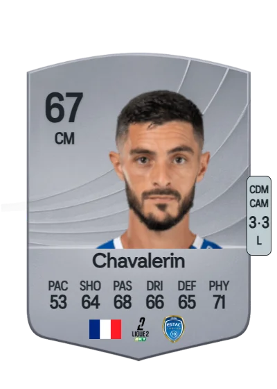 Xavier Chavalerin card