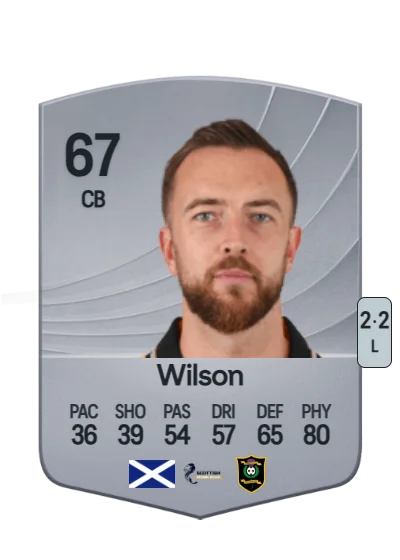 Danny Wilson card