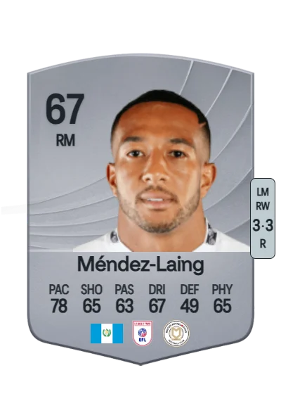 Nathaniel Méndez-Laing card