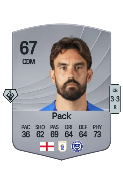Marlon Pack card