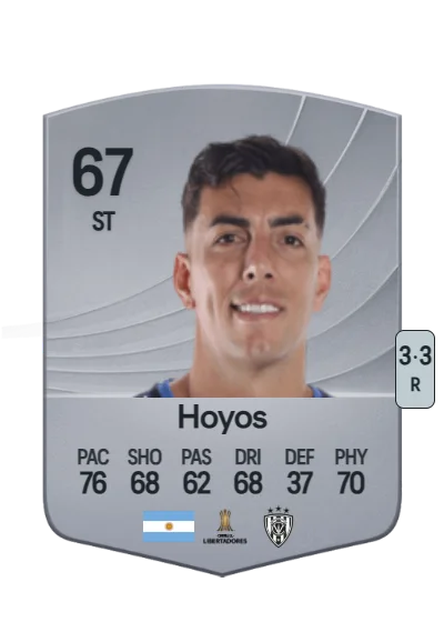 Michael Hoyos card