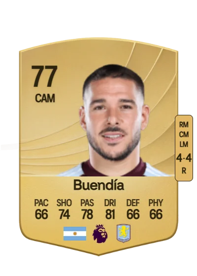 Emiliano Buendía card