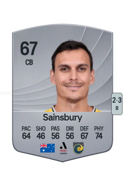 Trent Sainsbury card