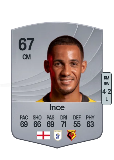 Tom Ince card