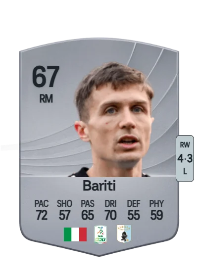 Davide Bariti card