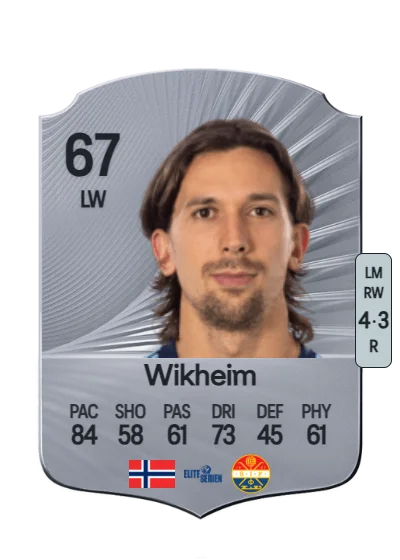 Gustav Mendonça Wikheim card