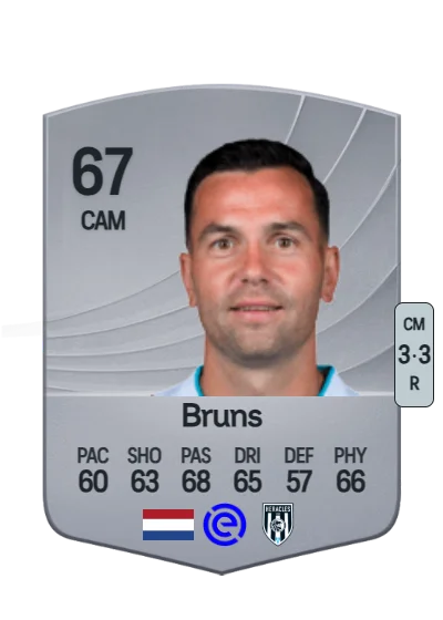 Thomas Bruns card