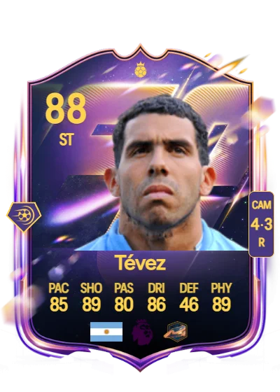 Carlos Tévez card