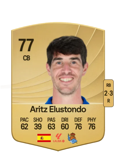 Aritz Elustondo card