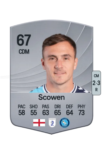 Josh Scowen card